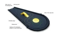 My Minigolf Airtrack Golf Midget-golf -Speel Actief Verkoop Description Airtrack myminigolf minigolf midgetgolf speelactief.nl