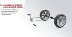 BERG Skelter Reppy BMW 22 BERG Skelter Reppy BMW -Speel Actief Verkoop berg reppy direct drive aandrijving skelter