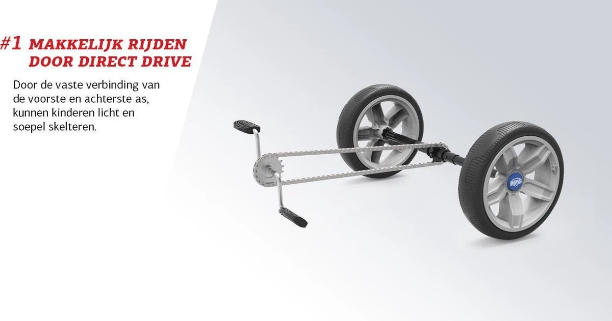 BERG Skelter Reppy BMW 12 BERG Skelter Reppy BMW - Afbeelding 10