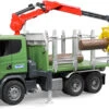Bruder 3524 Houttransporter Vrachtauto Scania R-series Met Kraan -Speel Actief Verkoop bruder houttransporter scania r series met kraan en 3 boomstammen