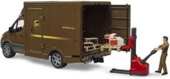 Bruder 02678 MB Sprinter UPS-Logistics +palletwagen + Chauffeur 7 Bruder 02678 MB Sprinter UPS-Logistics +palletwagen + Chauffeur -Speel Actief Verkoop bruder 2678 UPS MB sprinter met palletwagen chauffeur 1.jpg 2 1