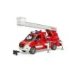 Bruder 2673 Brandweerauto Mercedes Sprinter -Speel Actief Verkoop bruder bruder 2673 mercedes benz sprinter brandweer
